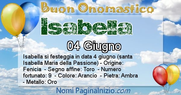 Isabella - Onomastico del nome Isabella