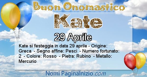 Kate - Onomastico del nome Kate