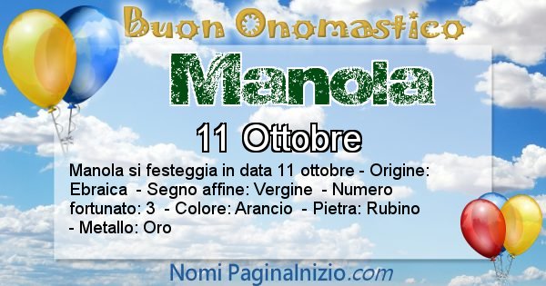 Manola - Onomastico del nome Manola