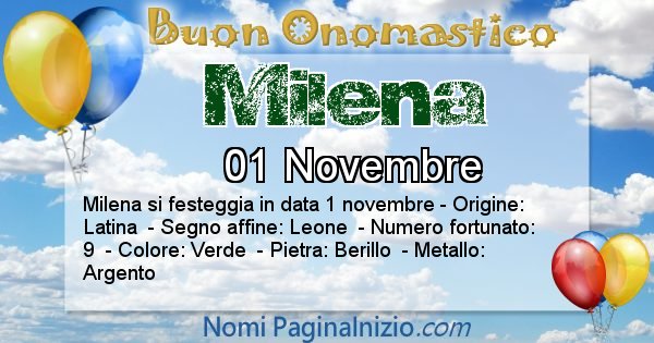 Milena - Onomastico del nome Milena