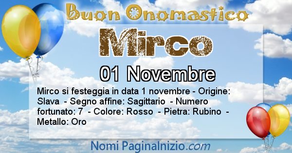 Mirco - Onomastico del nome Mirco