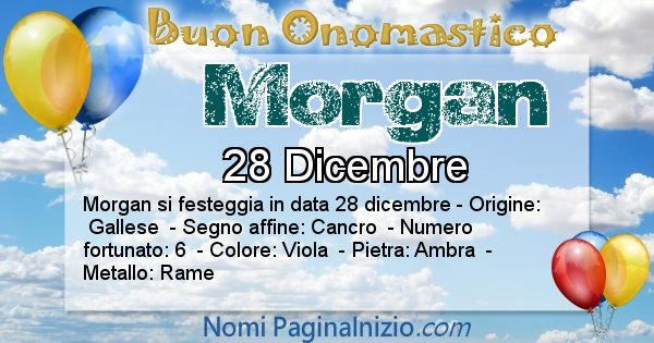 Morgan - Onomastico del nome Morgan