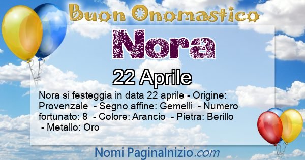 Nora - Onomastico del nome Nora