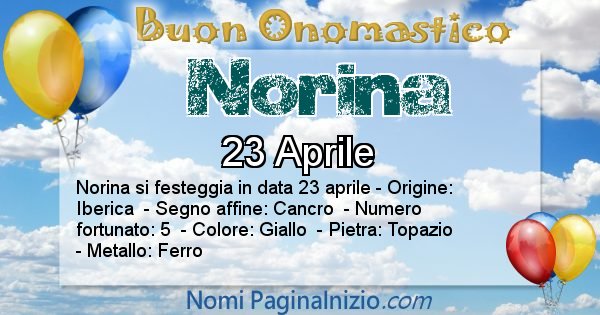 Norina - Onomastico del nome Norina