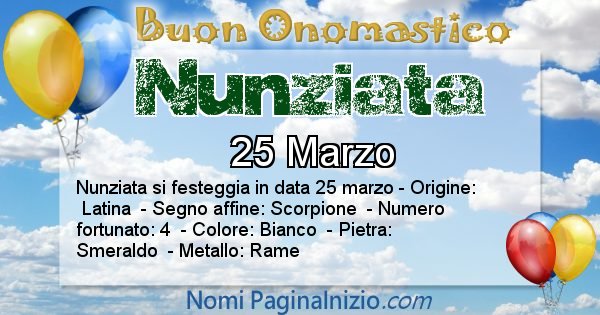 Nunziata - Onomastico del nome Nunziata