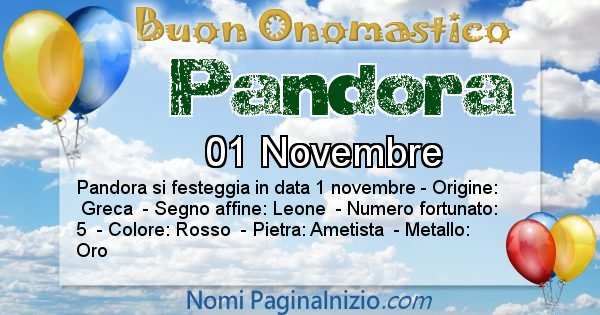 Pandora - Onomastico del nome Pandora