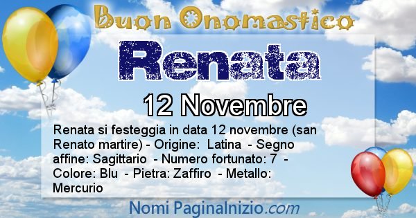 Renata - Onomastico del nome Renata