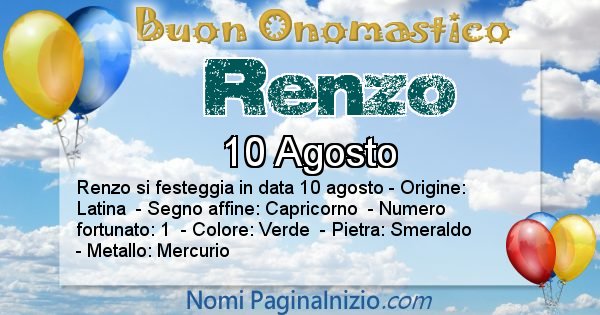 Renzo - Onomastico del nome Renzo