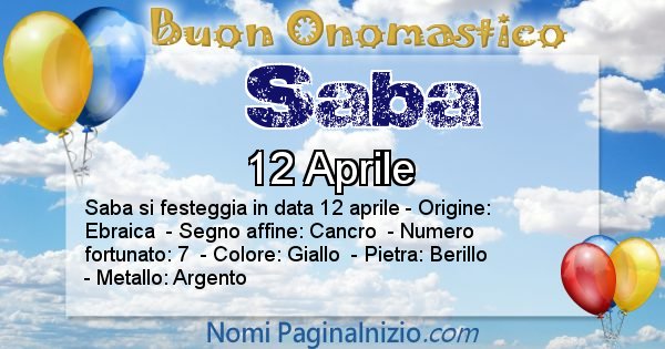 Saba - Onomastico del nome Saba