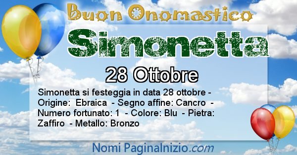 Simonetta - Onomastico del nome Simonetta