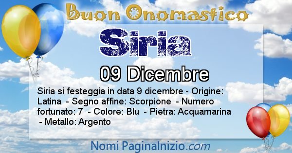 Siria - Onomastico del nome Siria