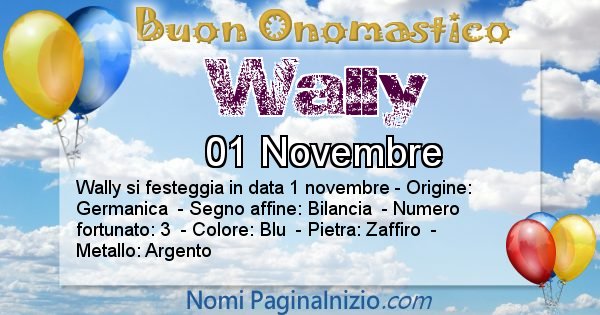 Wally - Onomastico del nome Wally