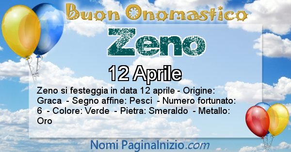 Zeno - Onomastico del nome Zeno