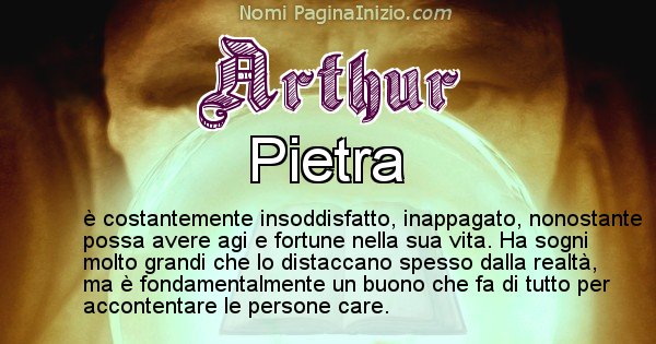 Arthur - Significato reale del nome Arthur