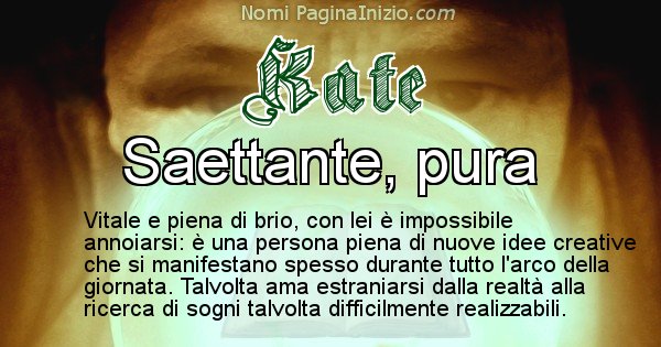 Kate - Significato reale del nome Kate