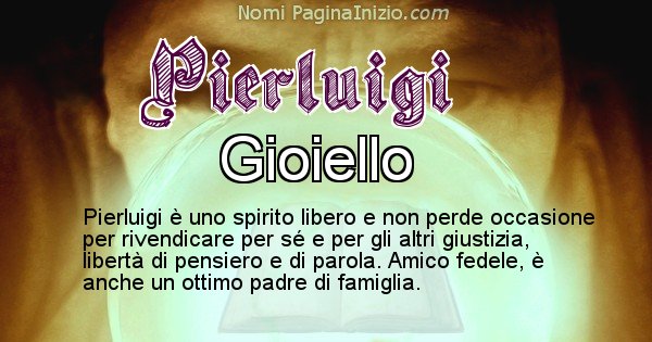 Pierluigi - Significato reale del nome Pierluigi