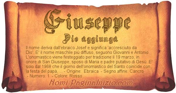 Resultado de imagen para giuseppe significado