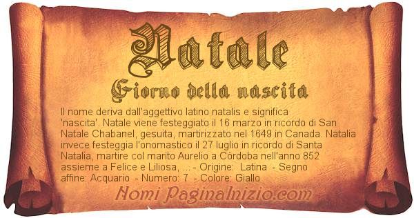 Il Natale Significato.Significato Del Nome Natale